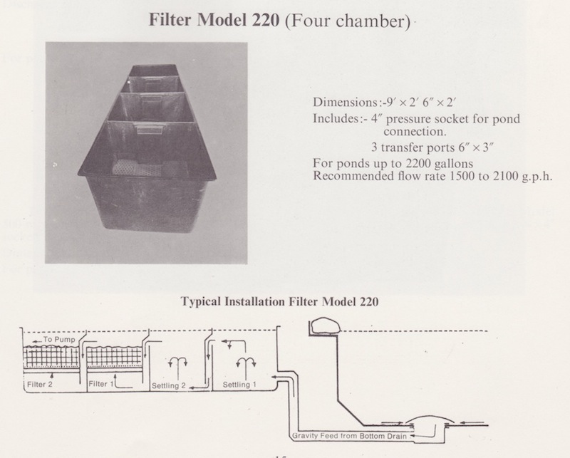 Multi Chamber filter from 1984